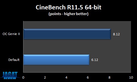 Z68AGD80_OCG_CBR11 Z68AGD80 OCG CBR11