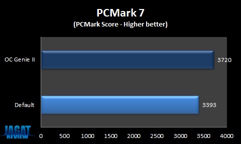 Z68AGD80_OCG_PCM7 Z68AGD80 OCG PCM7