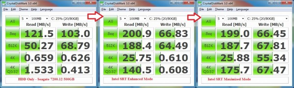 Z68AGD80_RSTTest Z68AGD80 RSTTest