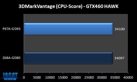 Z68AGD80_VantageCPU Z68AGD80 VantageCPU
