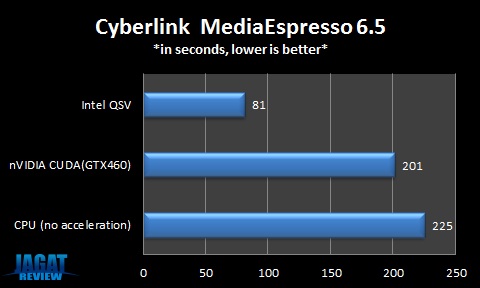 Z68AGD80_VirtuResult Z68AGD80 VirtuResult