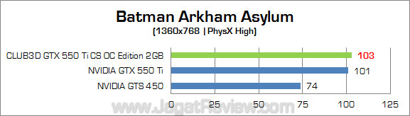 club3d gtx 550 ti 2gb baa 4