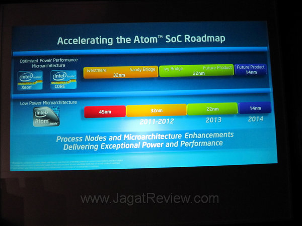 computex2011_intel booth babes_fix 8 computex2011 intel booth babes fix 8