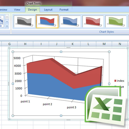 excel chart