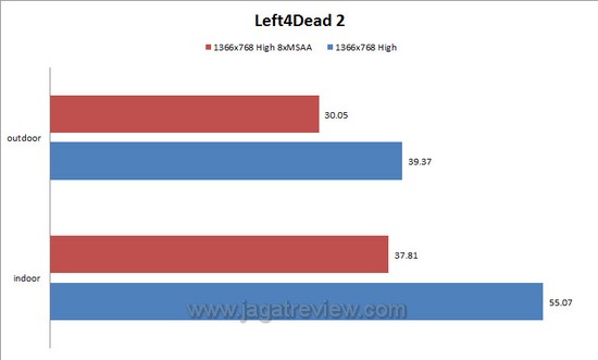 l4d2 l4d23