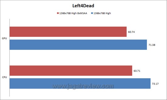 l4d l4d6
