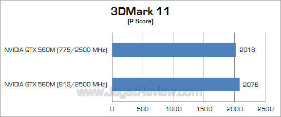 nvidia gtx 560m 3dm11 1
