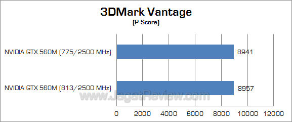 nvidia gtx 560m 3dmv 1