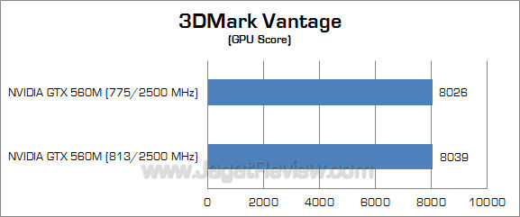 nvidia gtx 560m 3dmv 2
