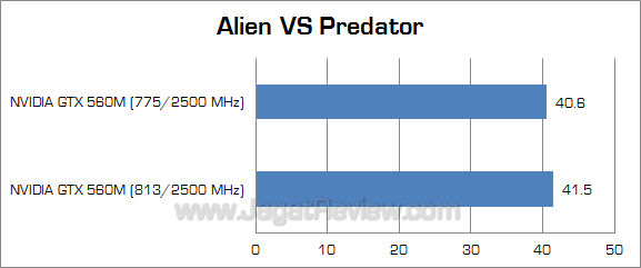 nvidia gtx 560m avp_2 nvidia gtx 560m avp 2