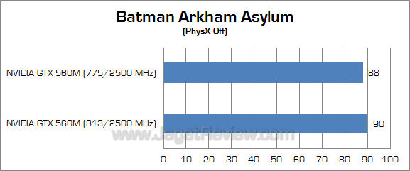 nvidia gtx 560m baa_1 nvidia gtx 560m baa 1