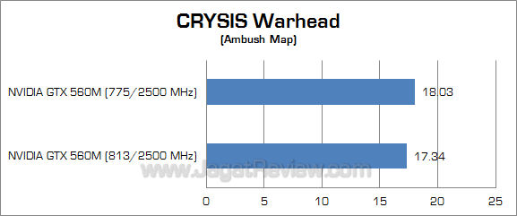 nvidia gtx 560m cw_1 nvidia gtx 560m cw 1