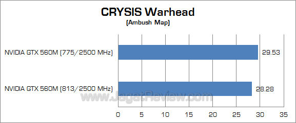 nvidia gtx 560m cw_2 nvidia gtx 560m cw 2