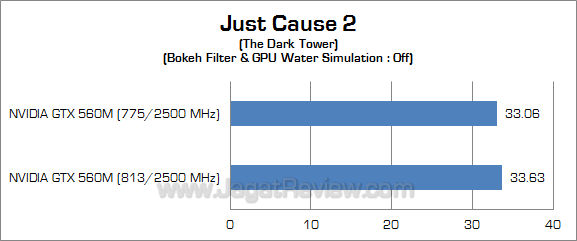 nvidia gtx 560m jc2_3 nvidia gtx 560m jc2 3
