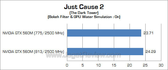 nvidia gtx 560m jc2_4 nvidia gtx 560m jc2 4
