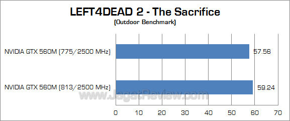 nvidia gtx 560m l4d2_2 nvidia gtx 560m l4d2 2