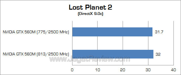 nvidia gtx 560m lp2_2 nvidia gtx 560m lp2 2