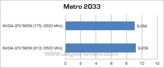nvidia gtx 560m metro_1 nvidia gtx 560m metro 1