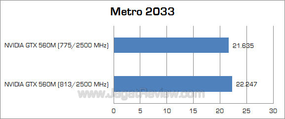 nvidia gtx 560m metro_2 nvidia gtx 560m metro 2