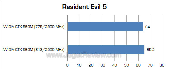 nvidia gtx 560m re5 nvidia gtx 560m re5
