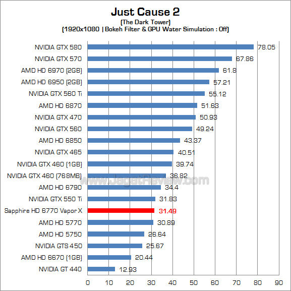 sapphire hd 6770 vaporx jc2 1