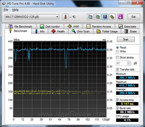 Crucial M4SSD 128GB - No TRIM Crucial M4SSD 128GB No TRIM