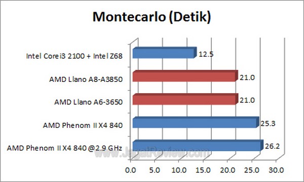 Llano_Montecarlo Llano Montecarlo1