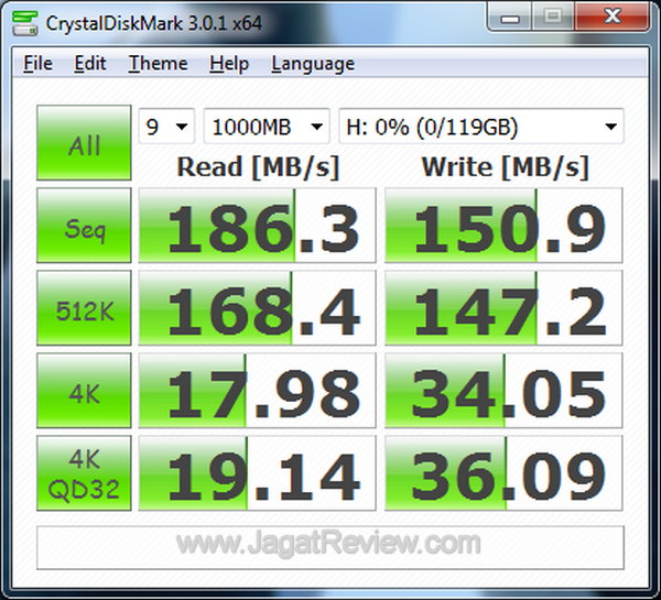 Sharkoon QuickStore Portable Pro USB 3.0 CDM