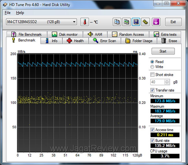 Sharkoon QuickStore Portable Pro USB 3.0 HDTUNE