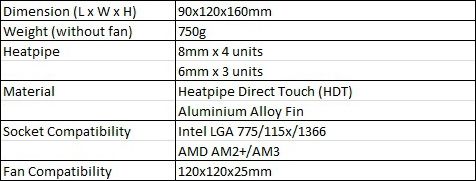 Thor Hammer Spec1 Thor Hammer Spec1