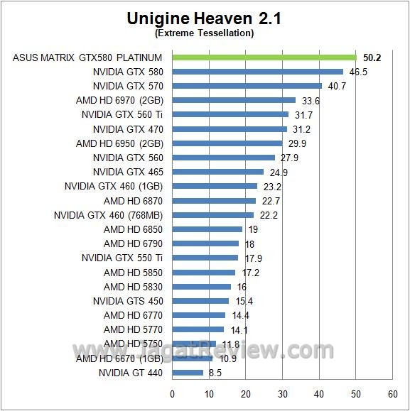 UNIGINE_EXT UNIGINE EXT