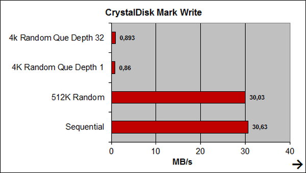 WD My Book Studio - CDM Write WD My Book Studio CDM Write