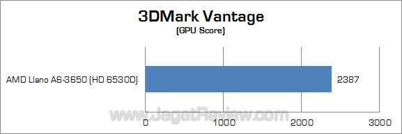 amd a6-3650 3dmv_2 amd a6 3650 3dmv 2