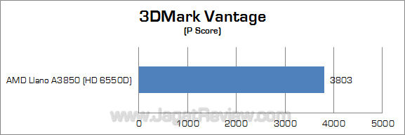 amd llano 3dmv_1 amd llano 3dmv 1