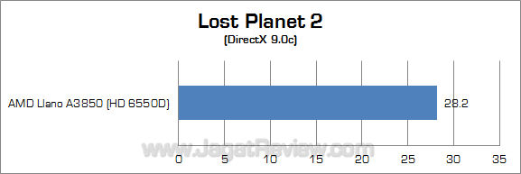 amd llano lp2_2 amd llano lp2 2