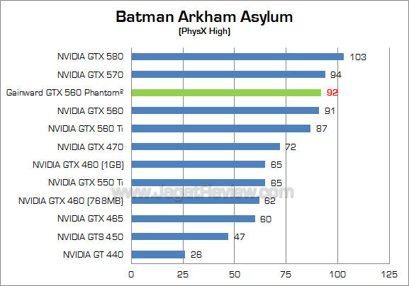 gainward gtx 560 baa_2 gainward gtx 560 baa 2