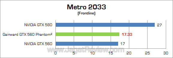 gainward gtx 560 metro gainward gtx 560 metro