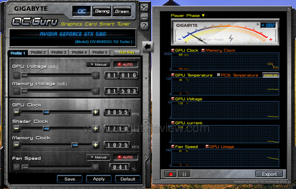 gigabyte gtx 580 soc oc guru gigabyte gtx 580 soc oc guru