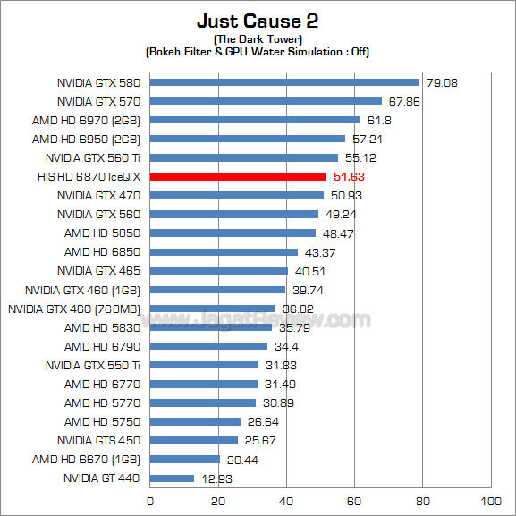 his hd 6870 iceq x jc2