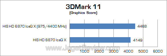 his hd 6870 iceq x oc 3dm11 2