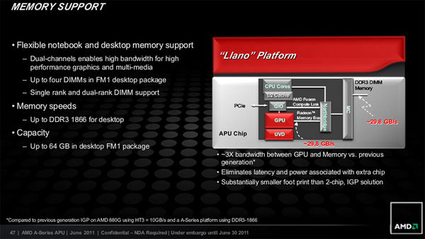 imageview3 imageview3