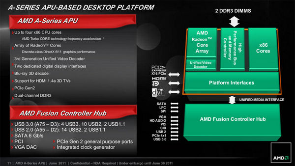 imageview6 imageview6