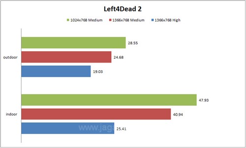 l4d21