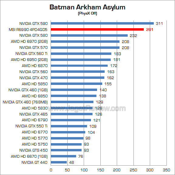 msi hd 6990 baa msi hd 6990 baa