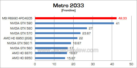 msi hd 6990 metro msi hd 6990 metro