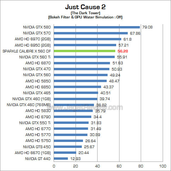sparkle calibre gtx 560 df jc2_1 sparkle calibre gtx 560 df jc2 1