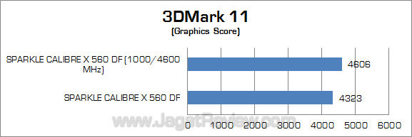sparkle calibre gtx 560 df oc 3dm11 2