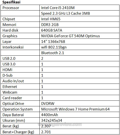 spec spec8