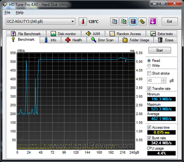 OCZ Agility 3 - After Trim OCZ Agility 3 After Trim