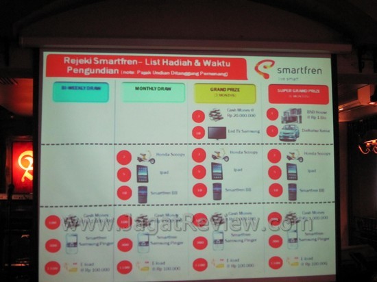 Smartfren_ZIP_09 Smartfren ZIP 09